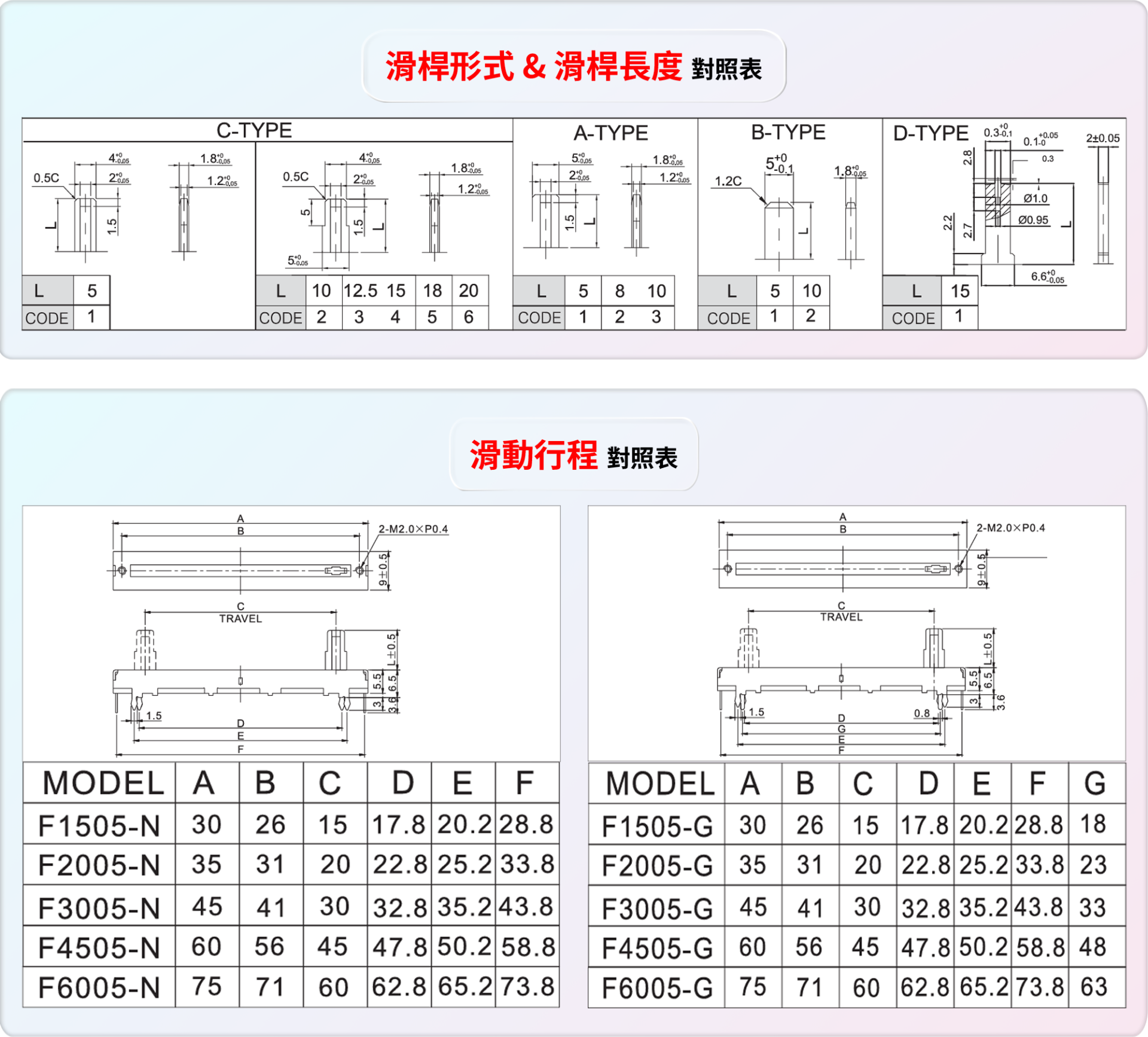 ALL_catalog_avatar_m_26C16_GH6wADE2TK