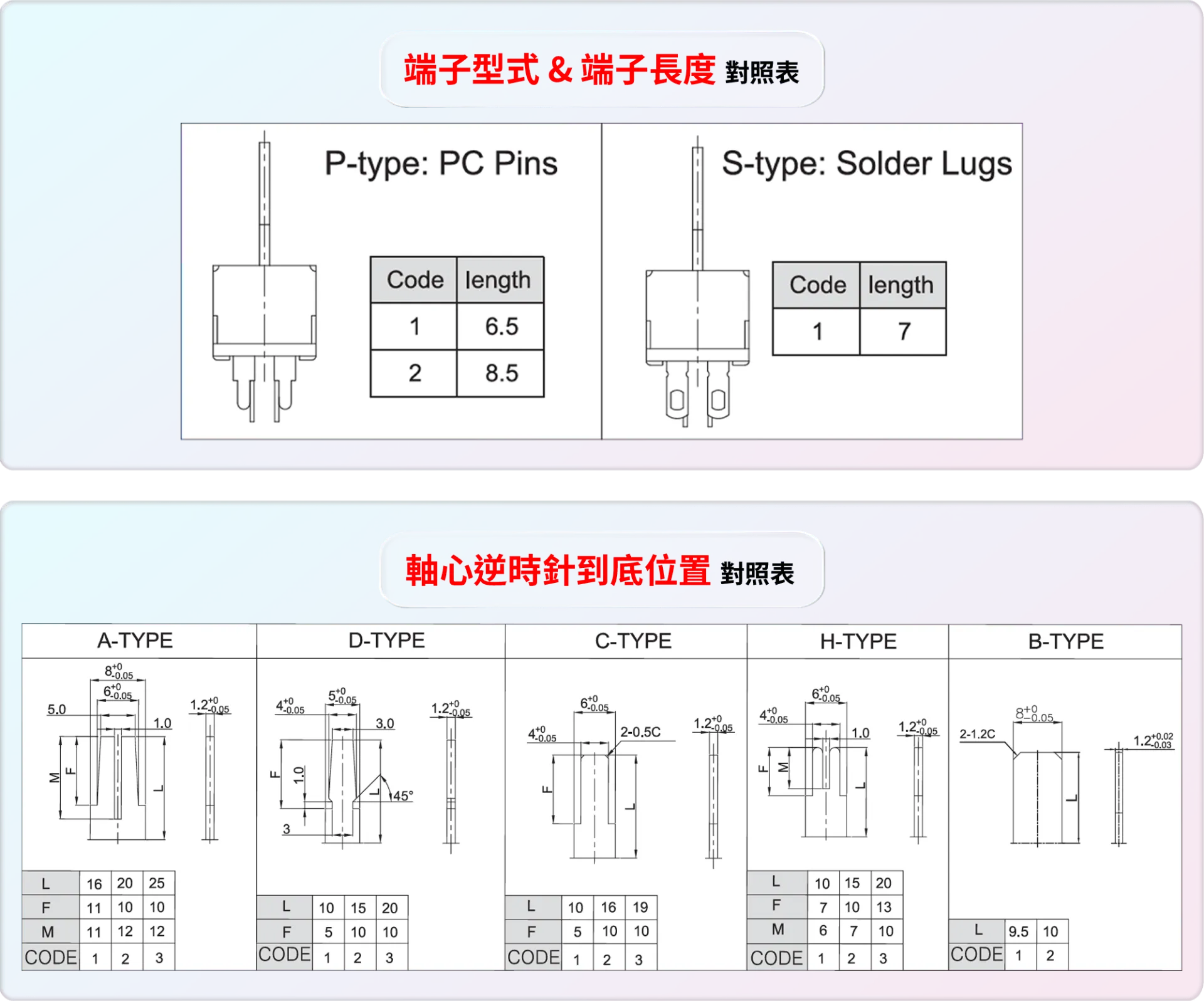 FXX3 紙娃娃-1
