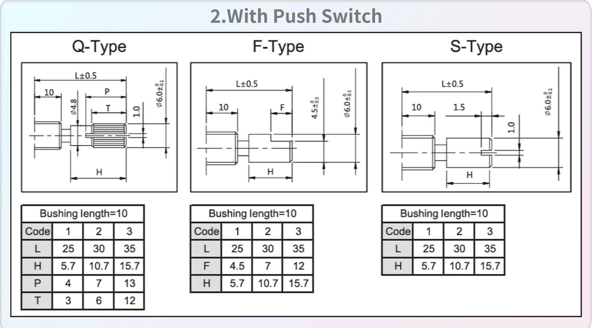 F091 Series-2