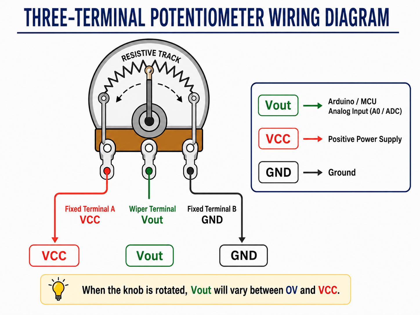 Three-Terminal Voltage Divider Wiring Diagram