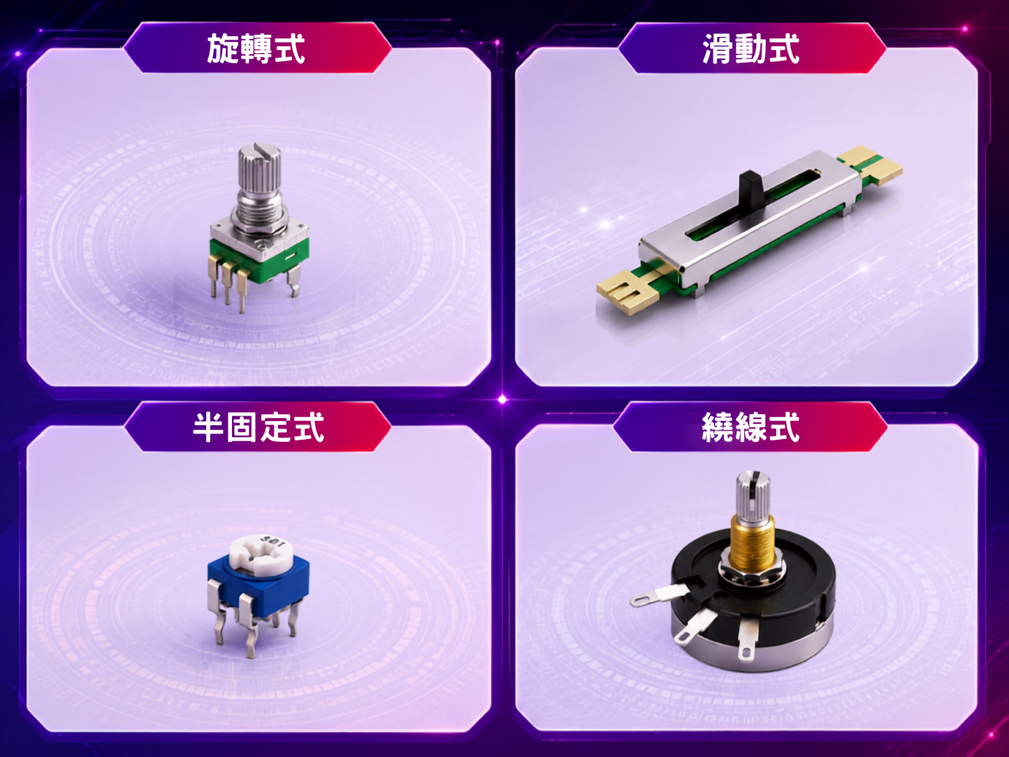 4 種可變電阻種類比較圖