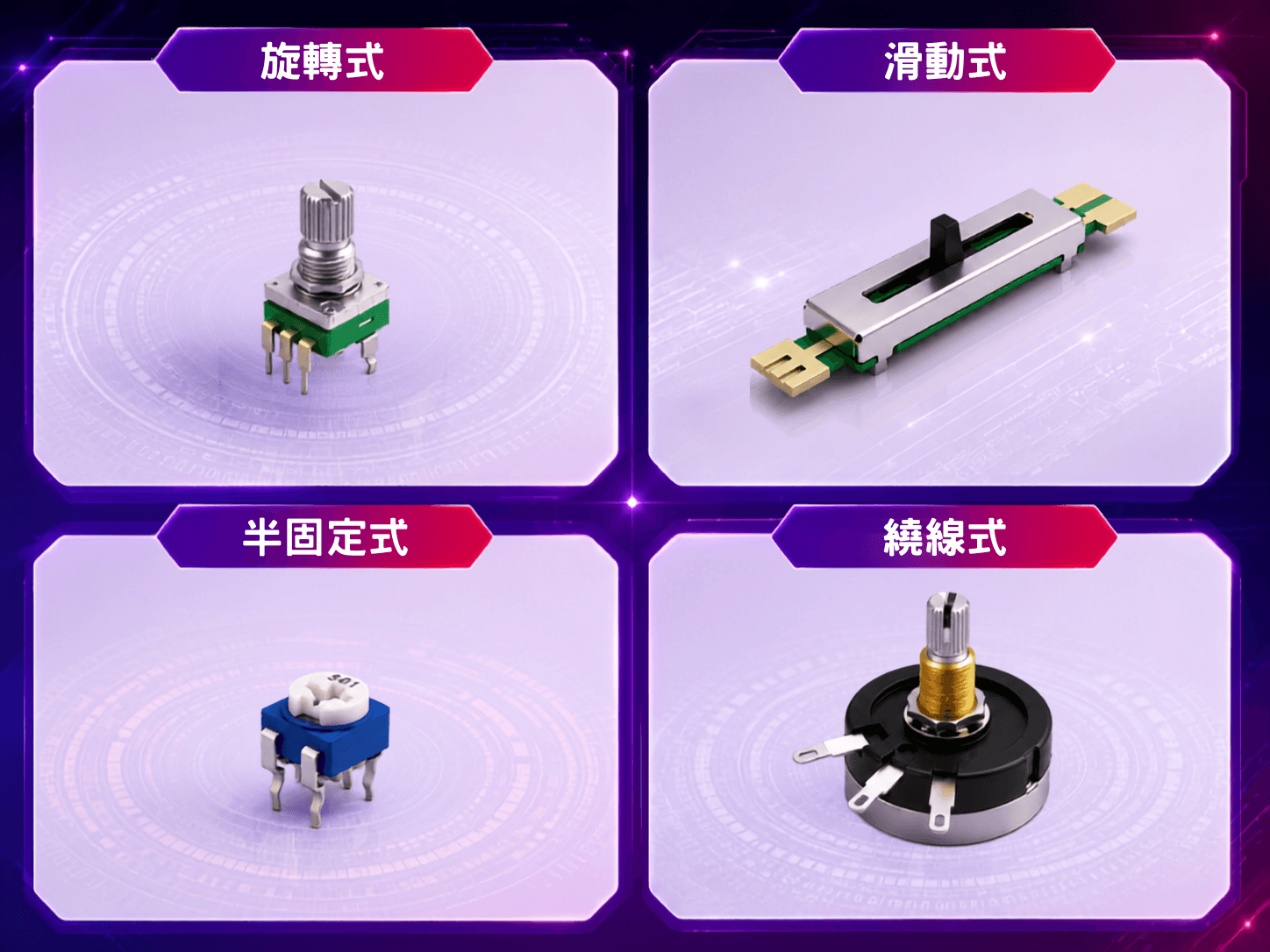 4 種可變電阻種類比較圖